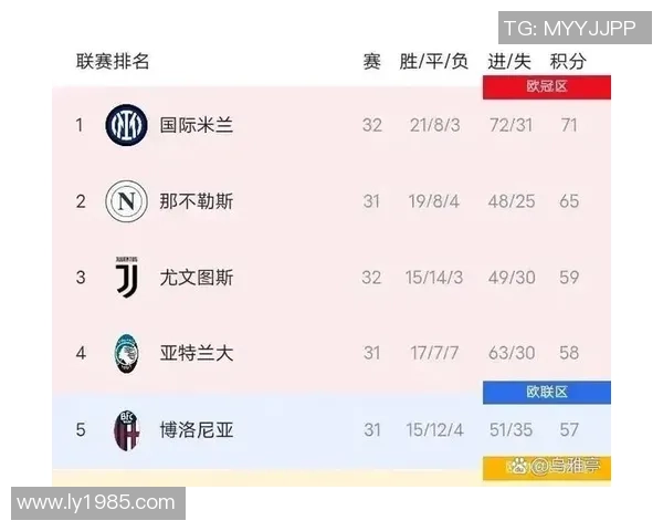 意甲激战：利物浦绝杀巴萨全场沸腾数据分析瞬间回顾